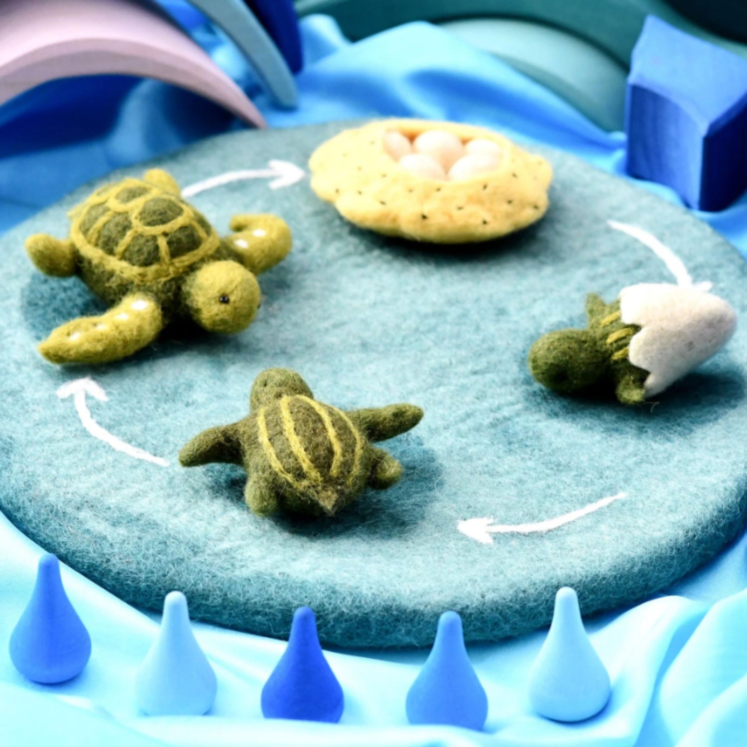 Felt Life Cycle Playmat (Water)