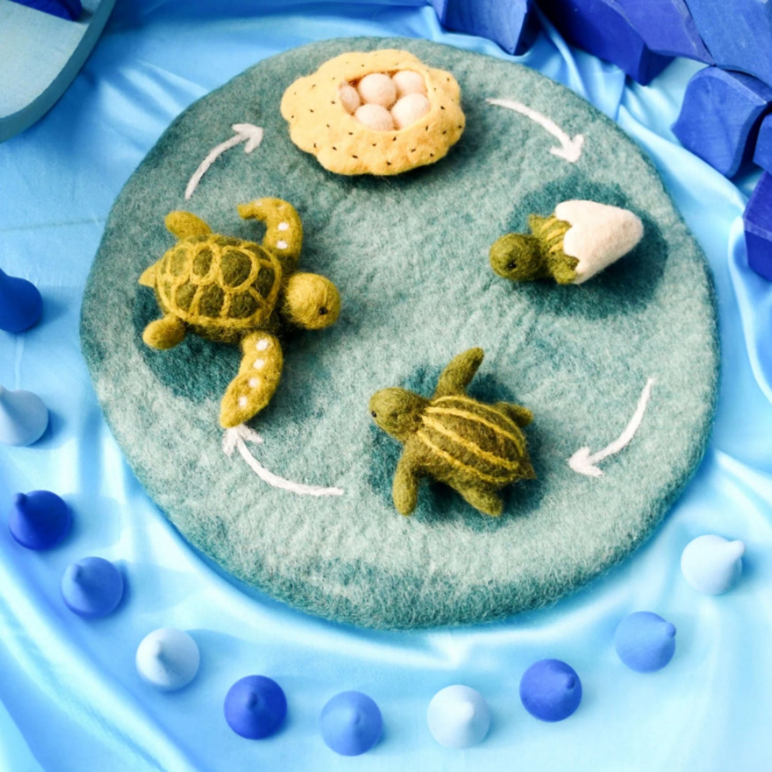 Felt Life Cycle of a Green Sea Turtle (Playmat Sold Separately)